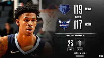 关键时刻体能课后，里昂止住颓势备战NBA季后赛，球迷炸锅，赛季目标并未改变